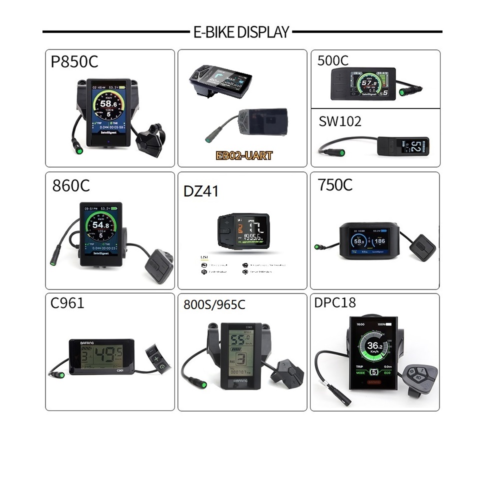 Silnik Bafang M615 G320.1000 4 – Mid Drive Conversion Kit 1000W recenzja i cena