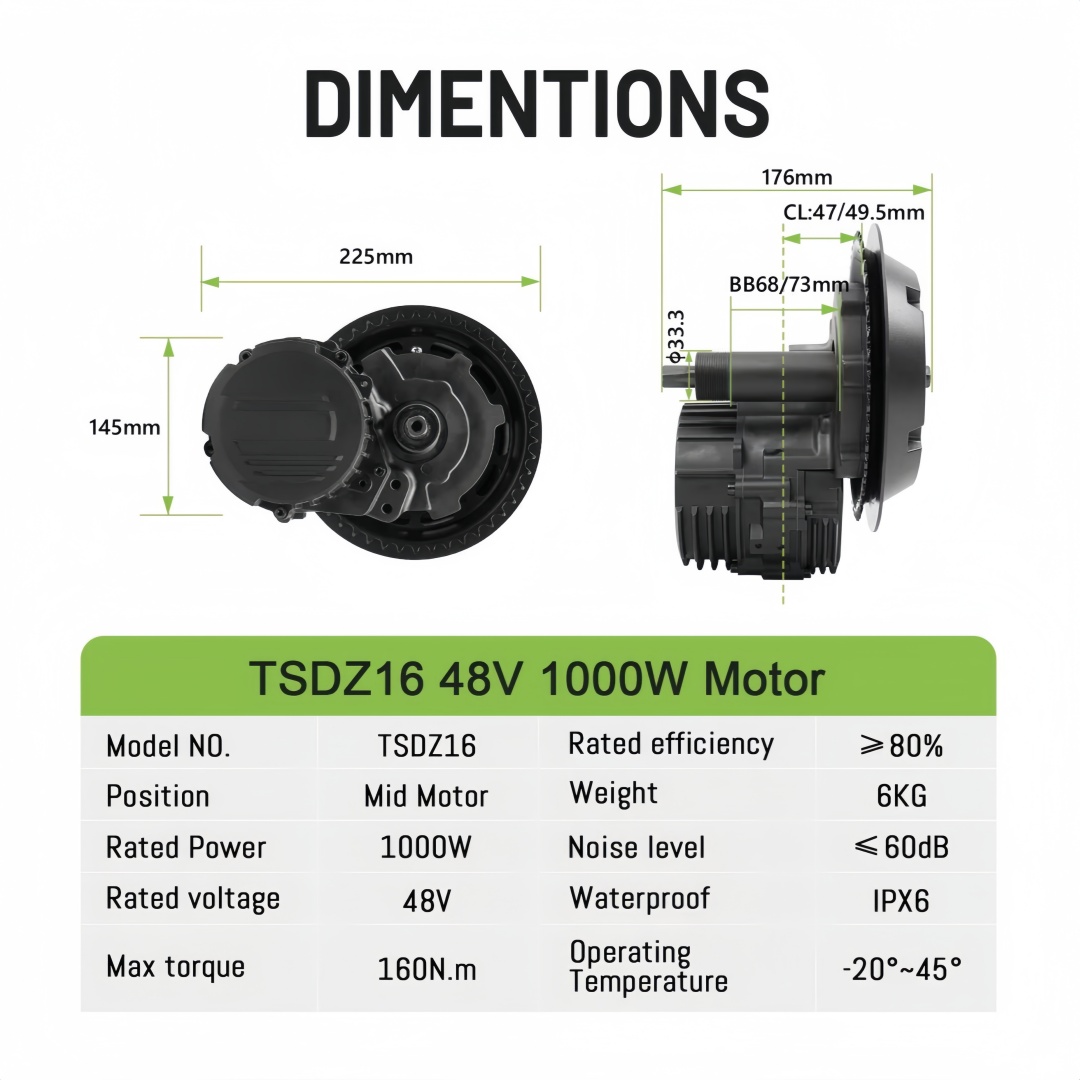 Zestawy do konwersji rowerów e – Mid Drive Conversion Kit 1000W recenzja i cena
