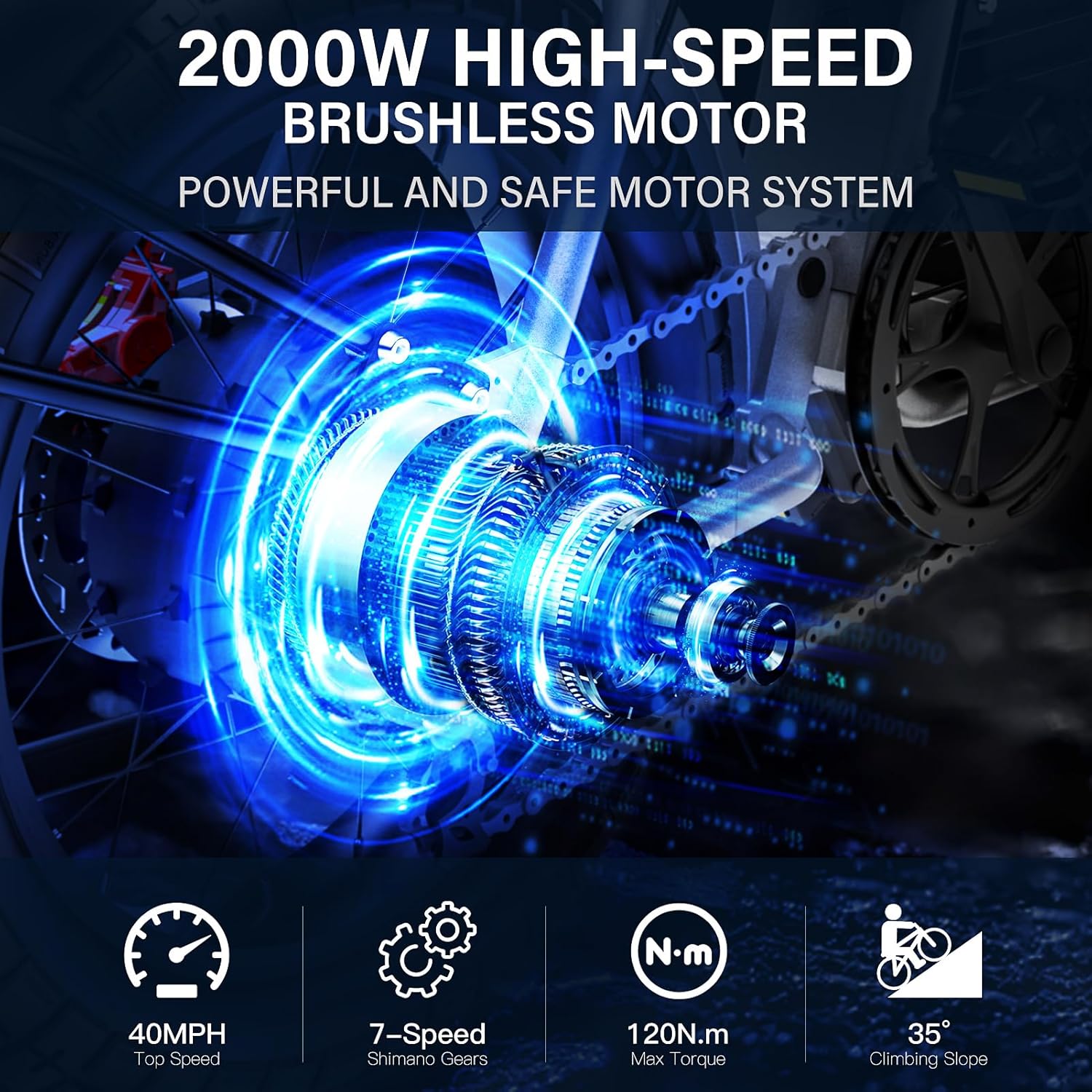 Rower Elektryczny Coswheel CT2 – 48V 1500W Rear Hub Motor With Battery recenzja i cena