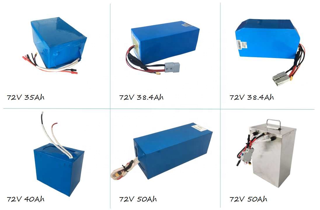 Zestaw do konwersji roweru ele – 5000W Hub Motor Kit 72V recenzja i cena