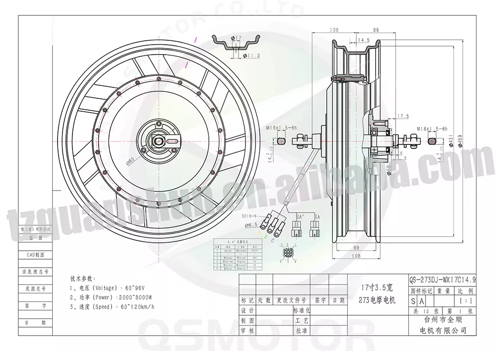 QSMOTOR QS273 17-calowy 3000W  – 17 Inch Motorcycle Rim Hub Motor 72V recenzja i cena